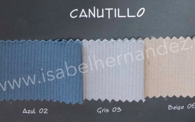 canutillo IH