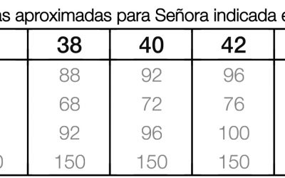 medidas mujer